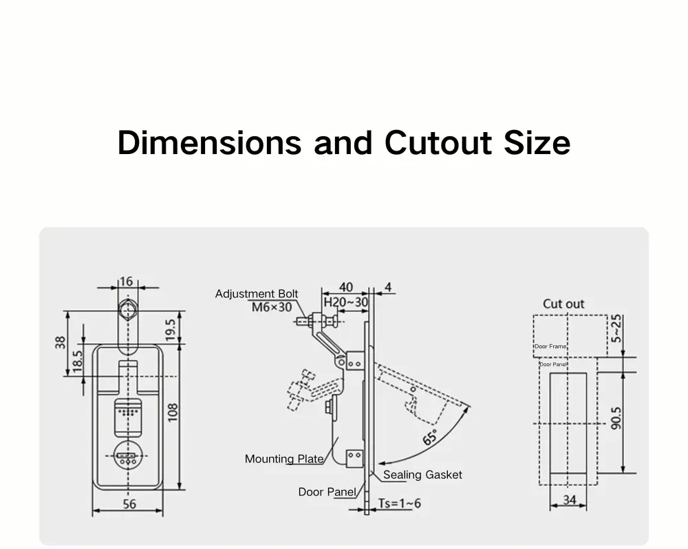 Push To Open Rv Lock
